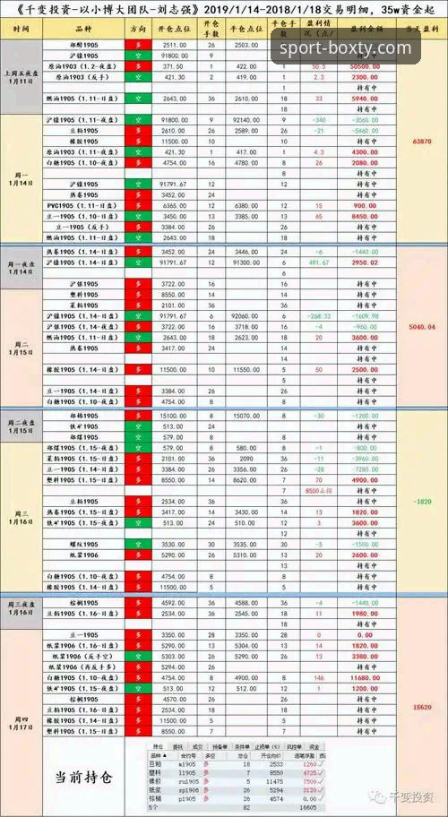 博喜体育投注安全最新版 博喜体育投注安全最新版实用指南——保障账户与资金的核心策略