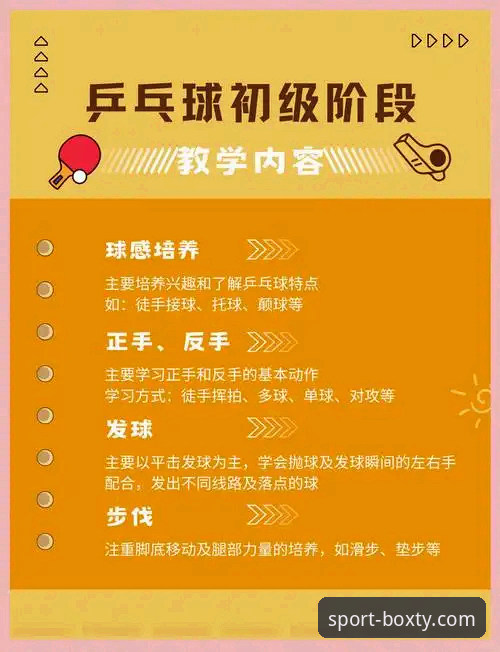 博喜体育注册实用指南：从入门到精通的五大关键步骤